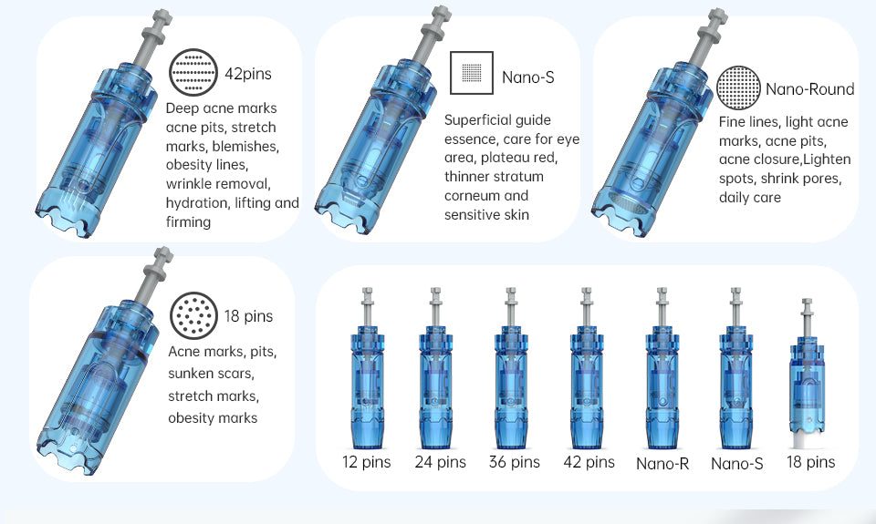 Dr. Pen M8S 18-Pin Cartridges
