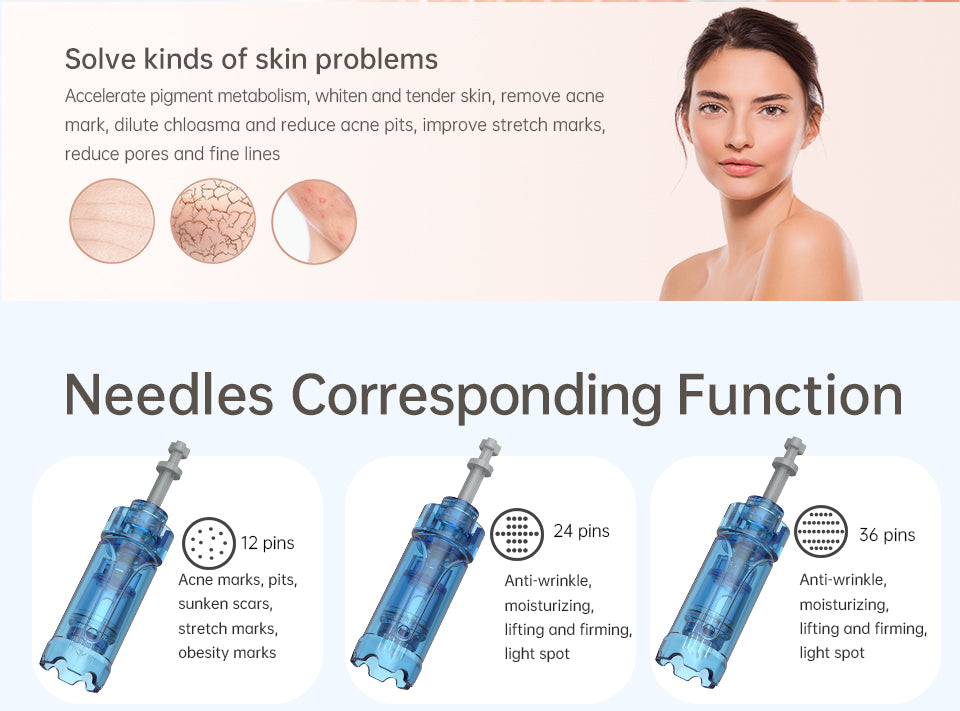 Dr. Pen M8S 18-Pin Cartridges