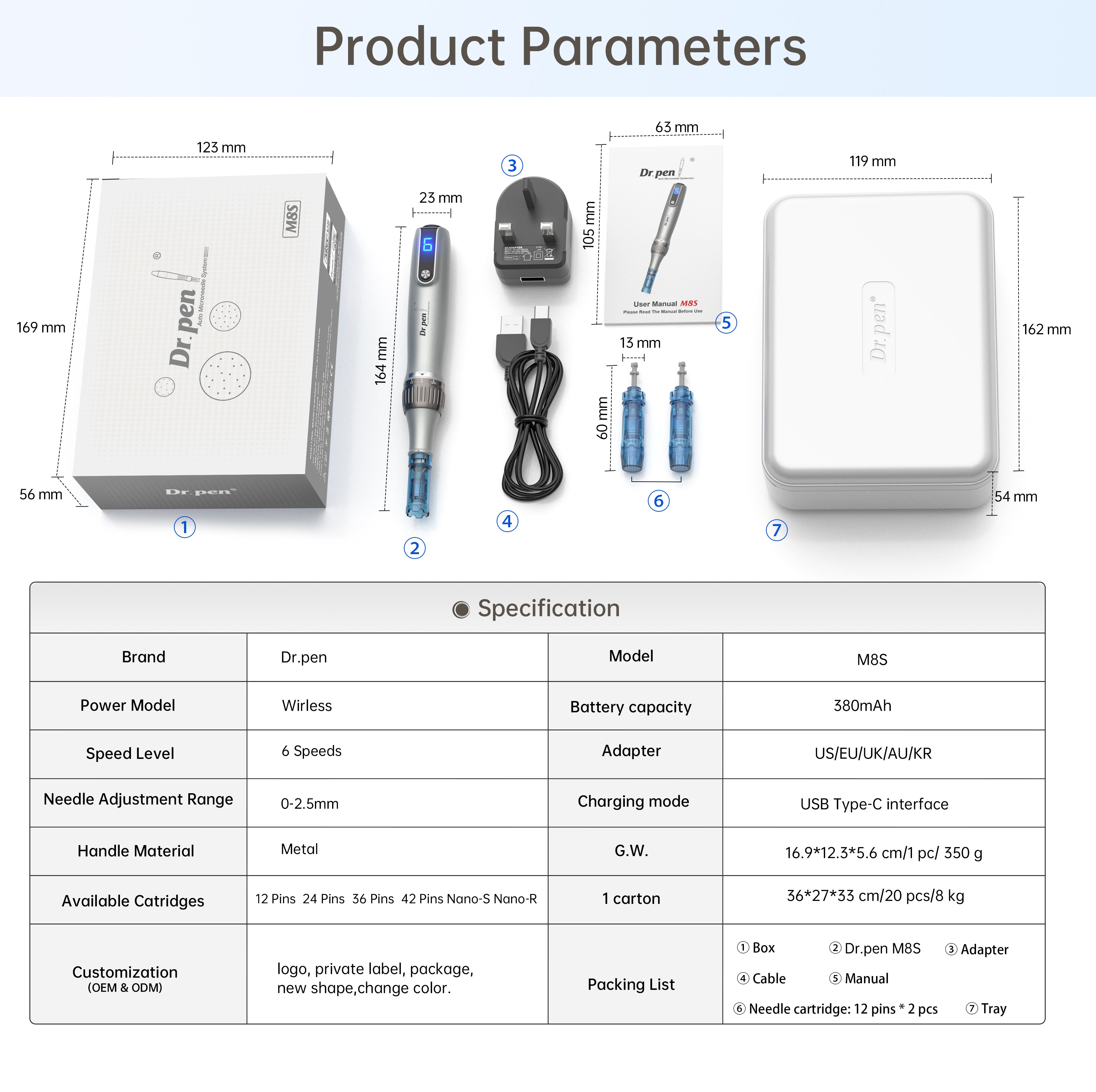 Dr. Pen M8S Microneedling Pen